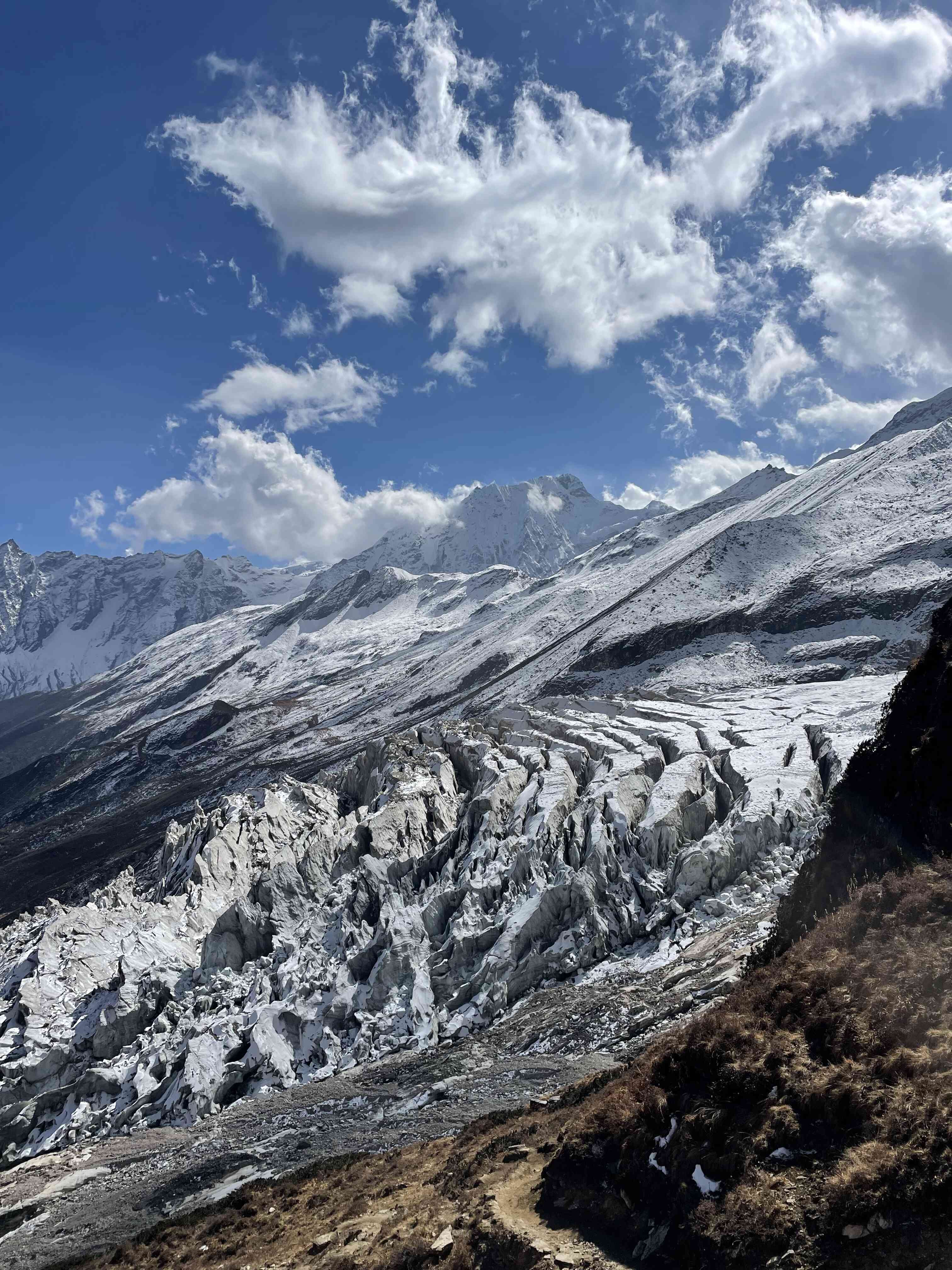 Трекинг вокруг Манаслу  погружение в аутентичный Непал (2/51)