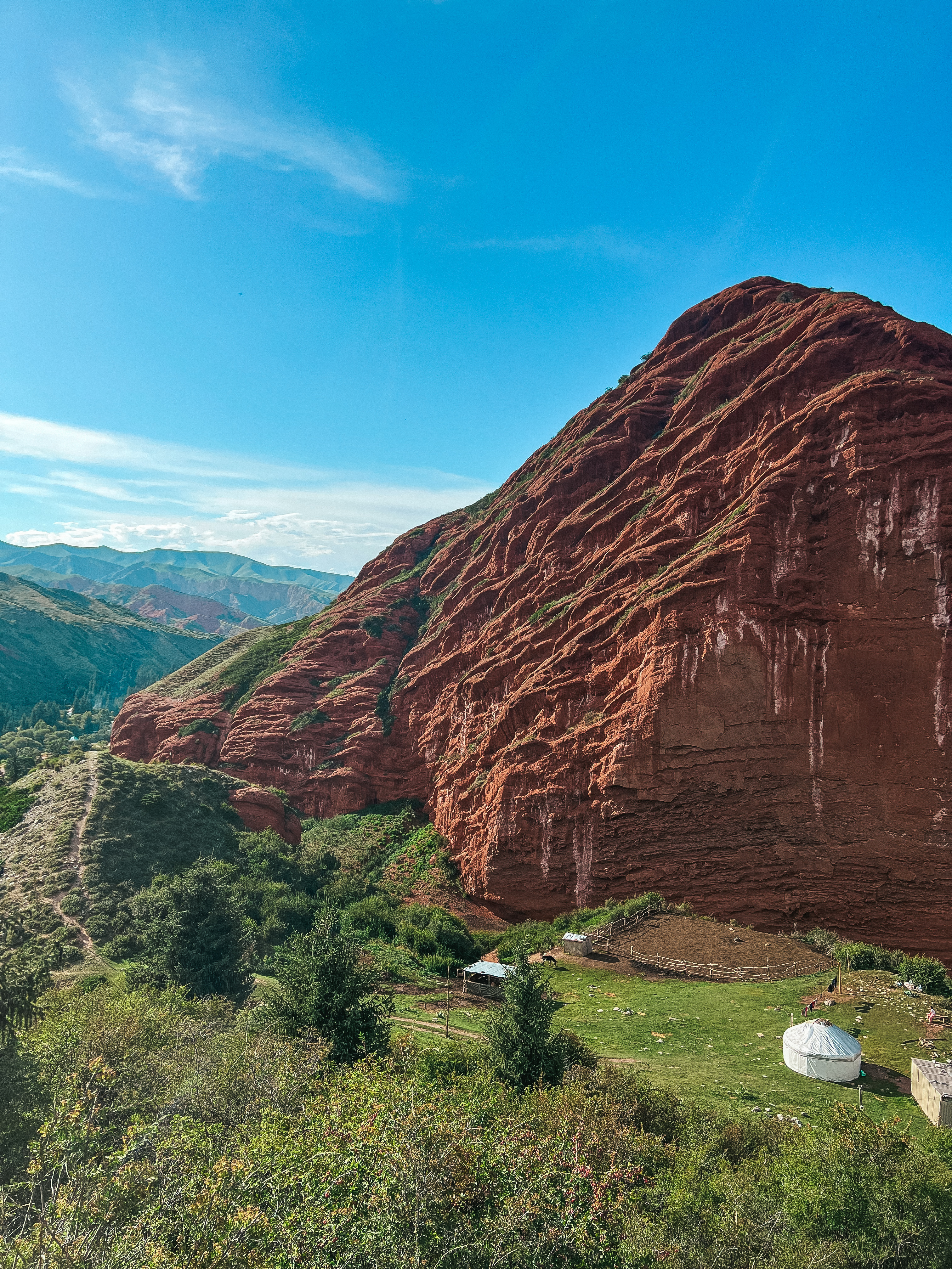 Знаменитые озера Кыргызстана (2/7)