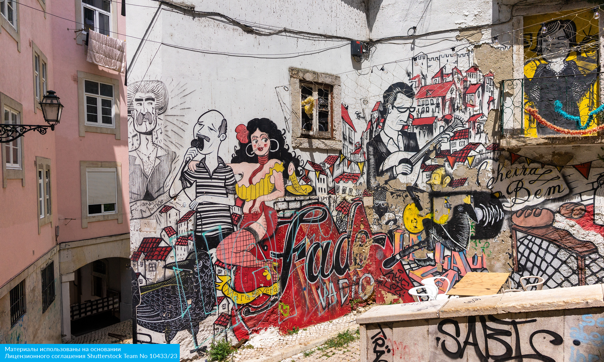 От Дуная до Атлантики с авиаперелетом из Москвы (25/25)