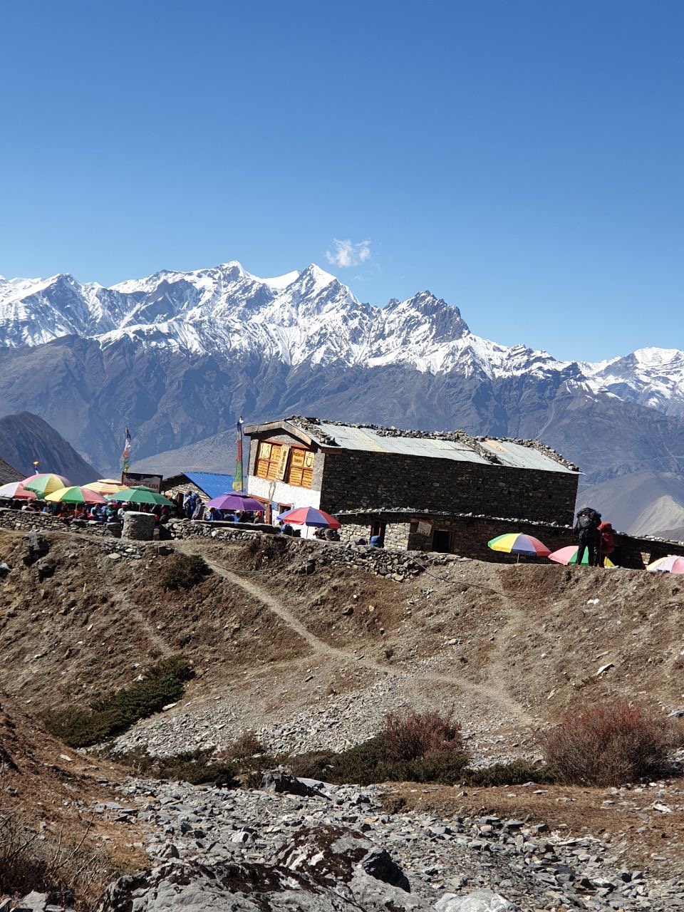 Волшебное Кольцо Аннапурны + озеро Тиличо (10/11)