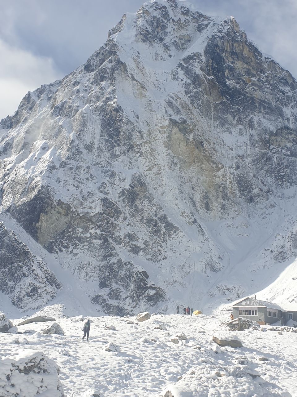 Треккинг к базовому лагерю Эвереста + озера Гокио (8/15)