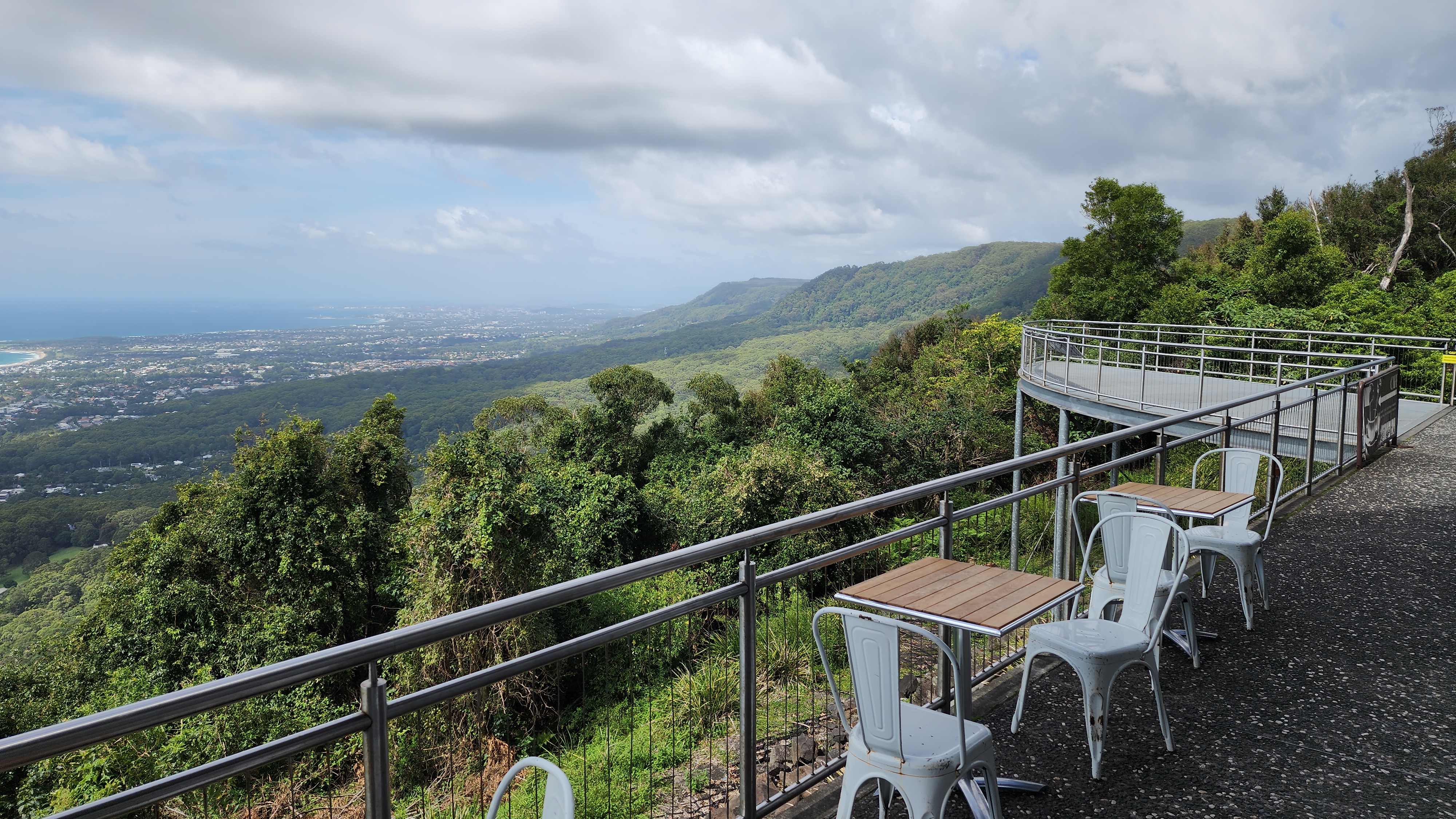 Частный тур Захватывающее путешествие вдоль южного побережья Сиднея (18/19)