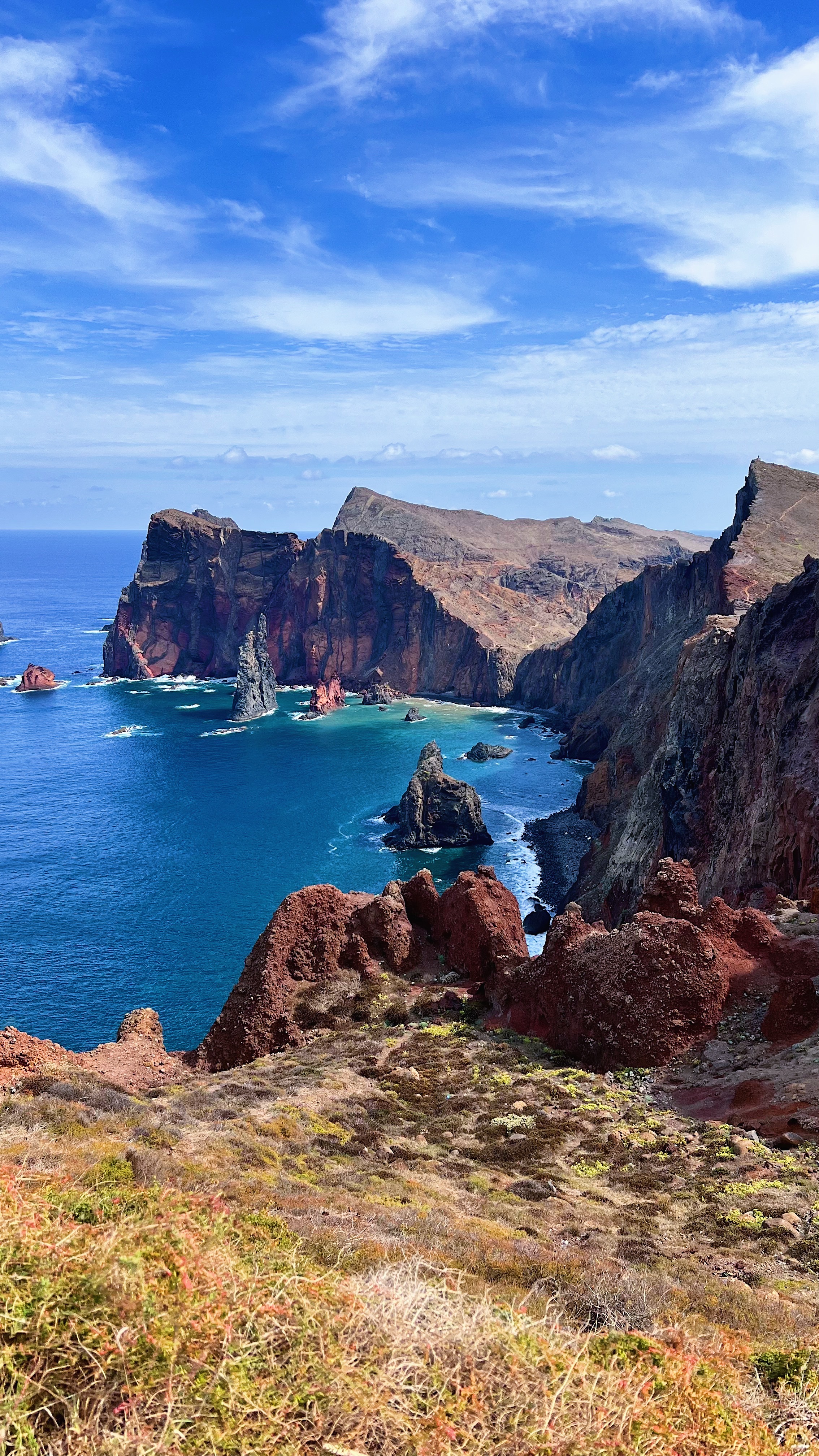 Мадейра: girls only путешествие вокруг острова (14/42)