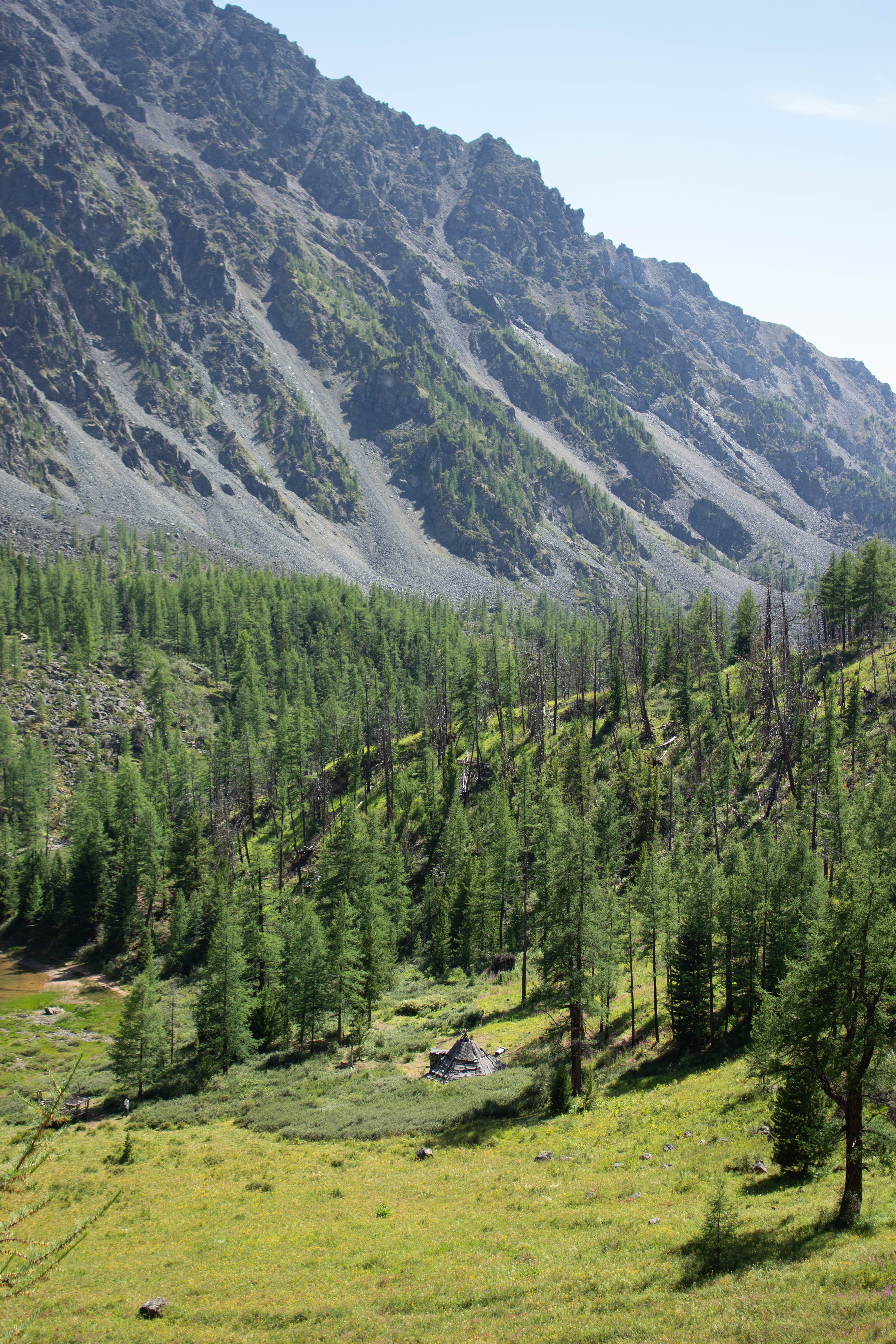Алтай Драйв: 5 дней свободы. (21/45)
