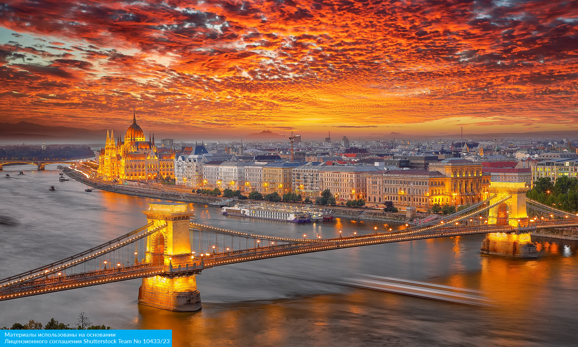 Будапешт и Бильбао с авиаперелетом из Москвы