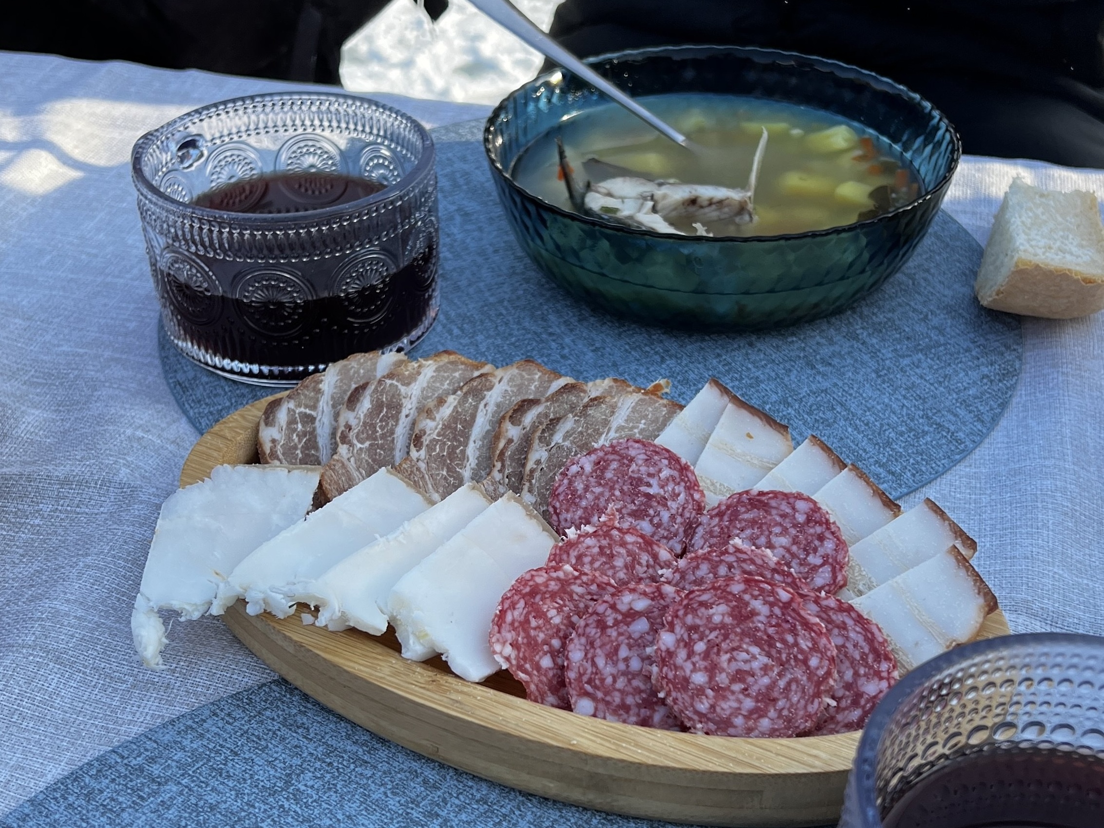 Исследование острова на буханках