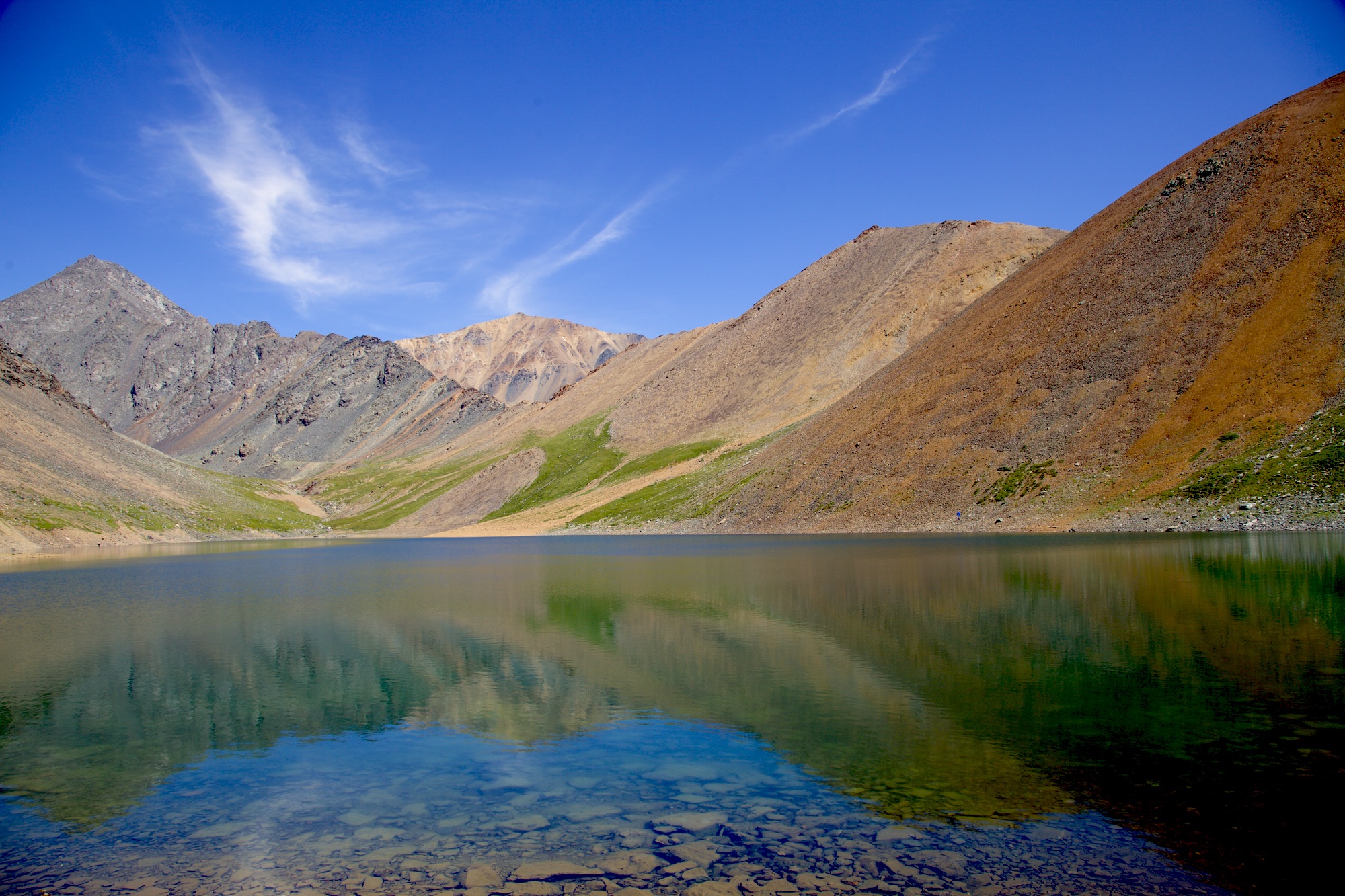Ретранслятор, Озеро Грного Духа и Миандры