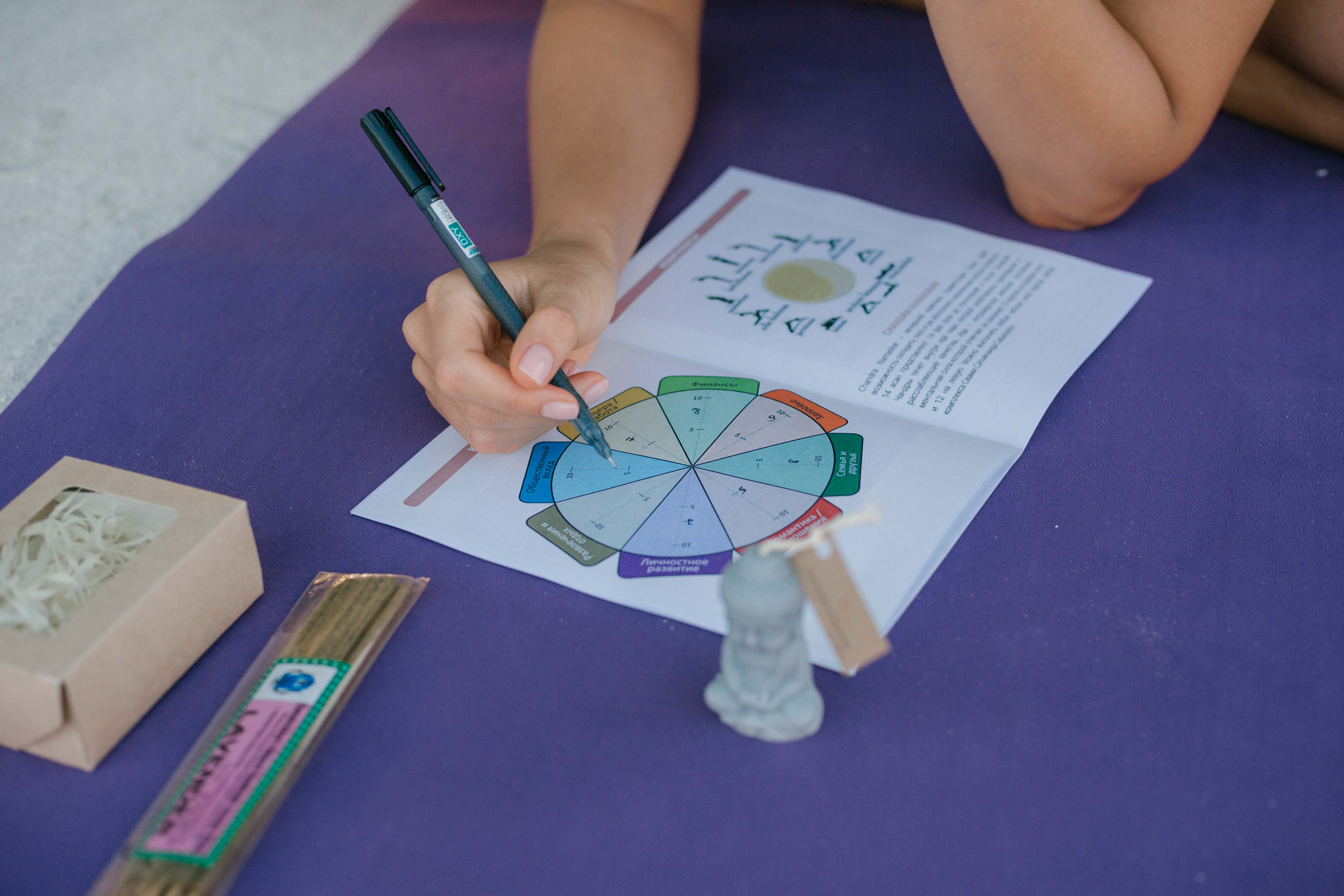 Ретрит для восстановления и контакта с собой (8/46)