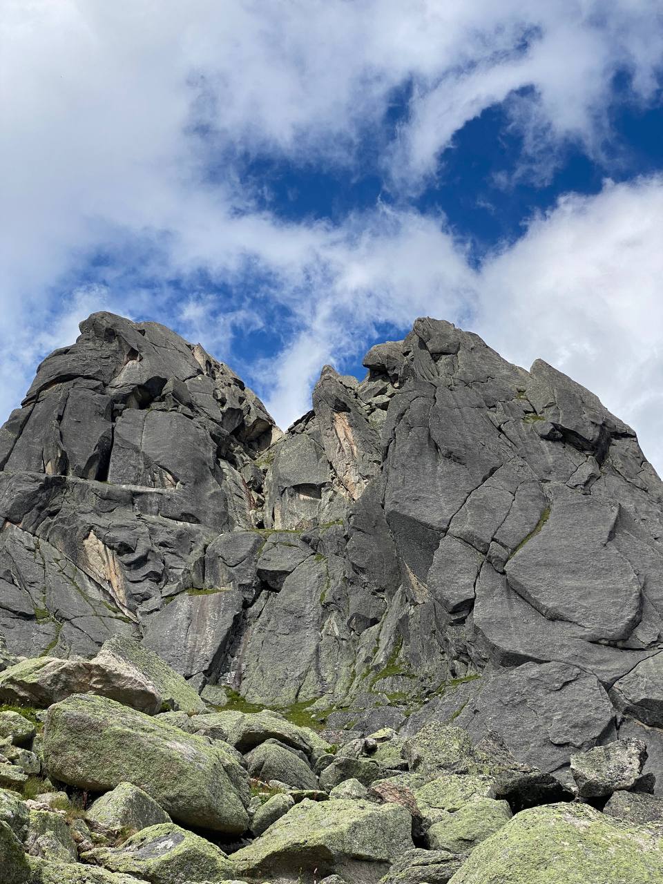 Активное Лето В Саянах,  8 дней (9/18)