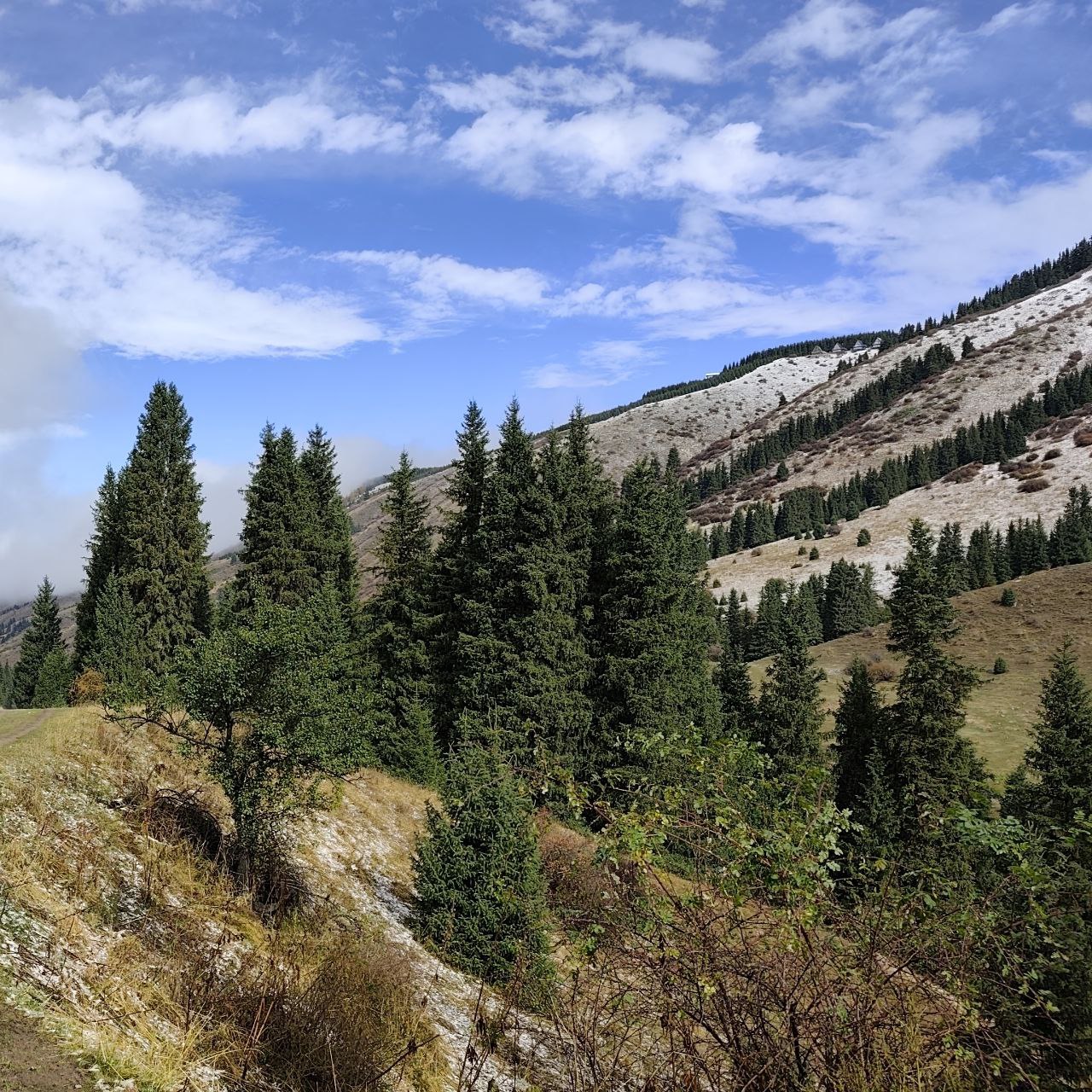 Трип вокруг озера Иссык Куль за 7 дней 6 ночей (11/22)