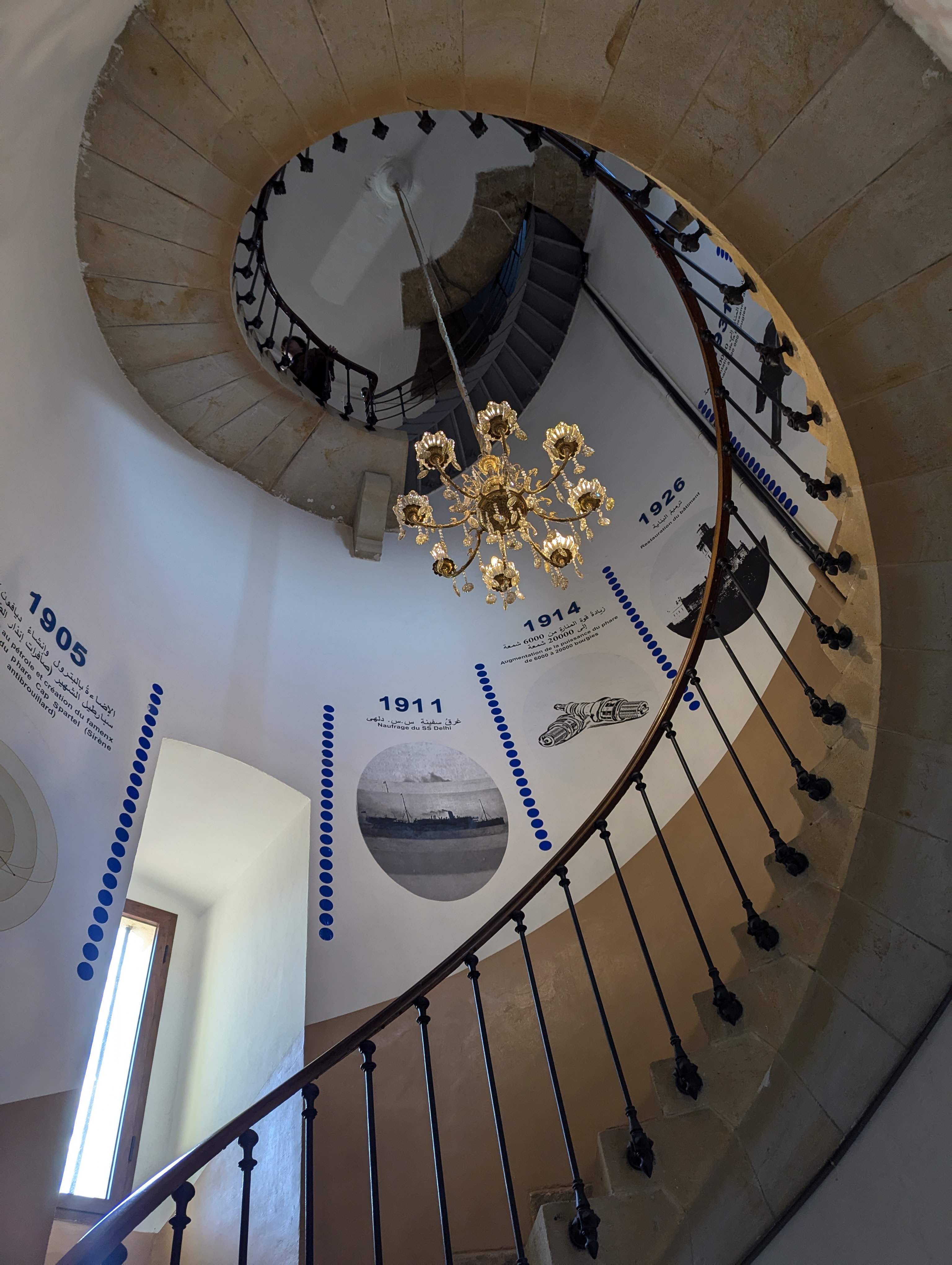 Танжер - один день между Африкой и Европой (7/13)