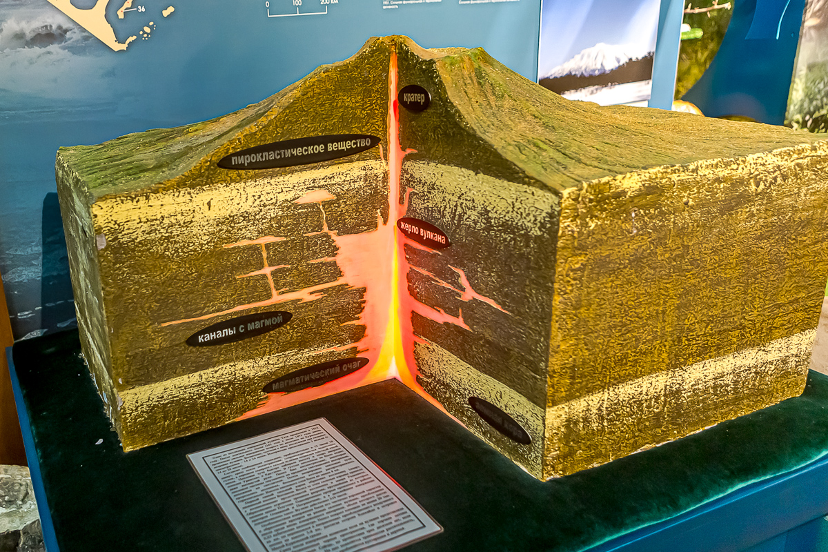 Сахалин, Итуруп, Шикотан и Кунашир с вулканом Тятя. Путешествие на другую планету (188/271)