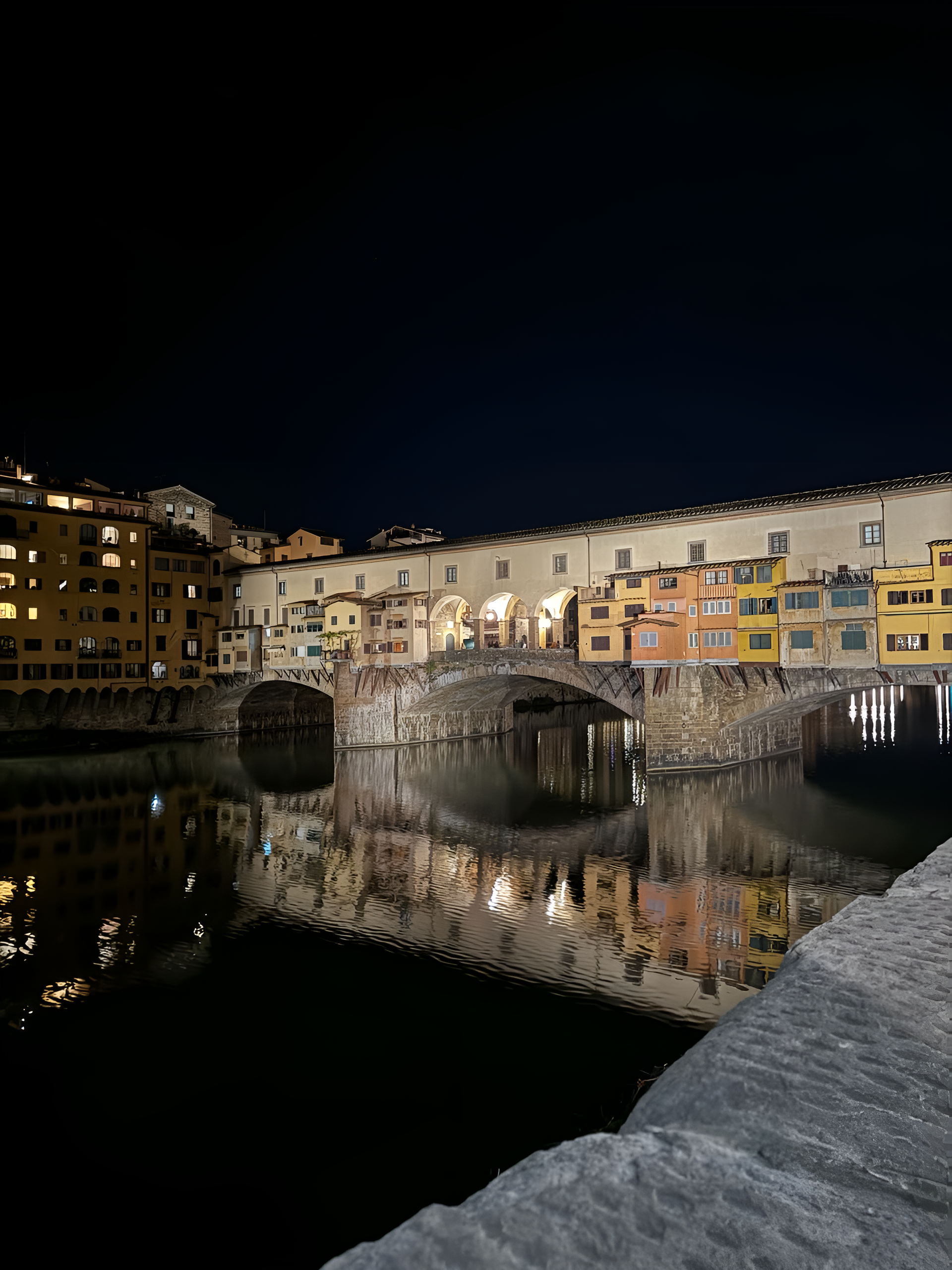 Флоренция и галерея Уффици из Рима за один день (23/24)