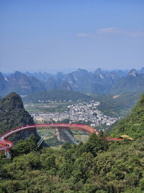 Китай: масштаб страны за 9 дней (5/14)