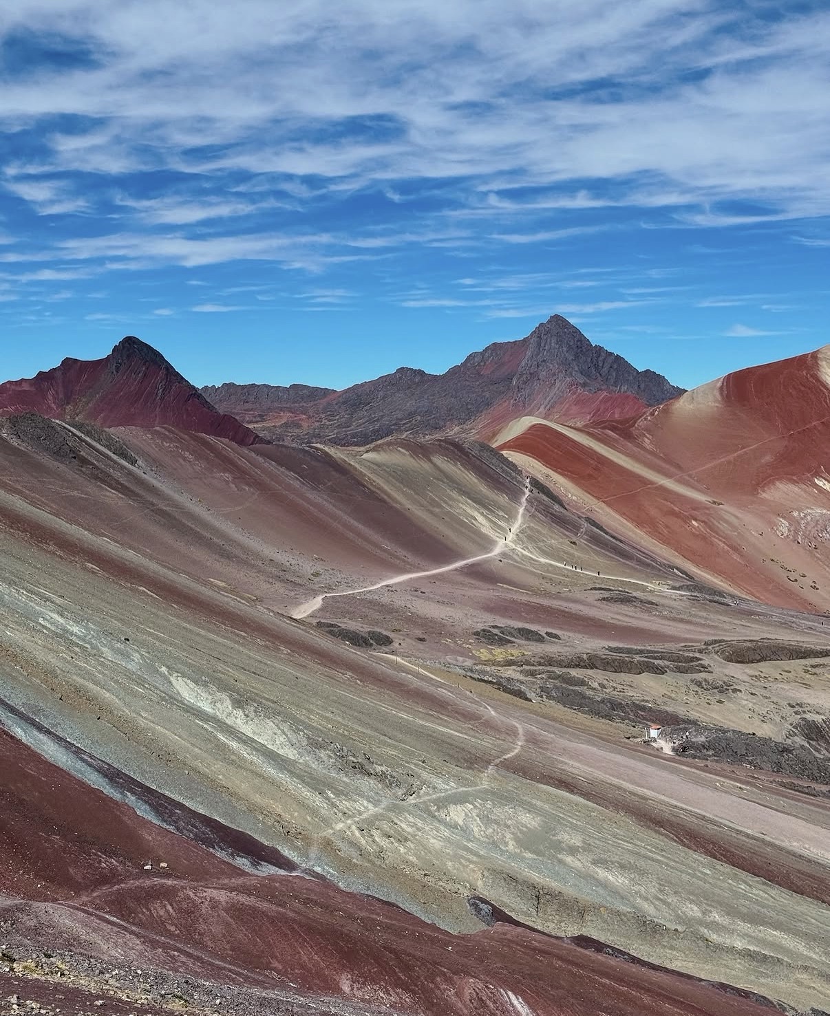 Перу - незабываемый тур по древним тропам инков и природе Южной Америки! (19/27)
