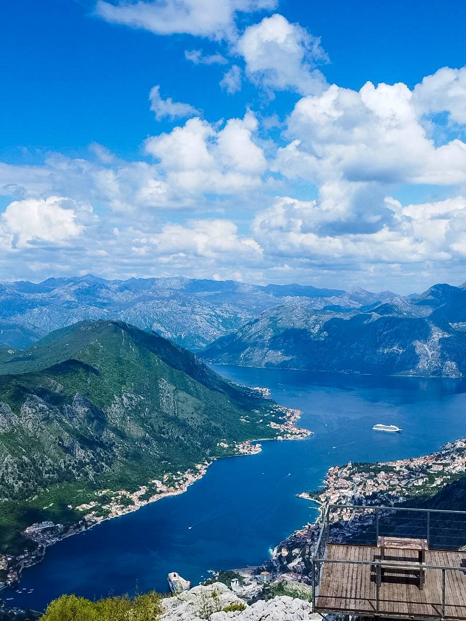 Круиз на яхте по уютной вкусной средневековой Черногории (4/15)