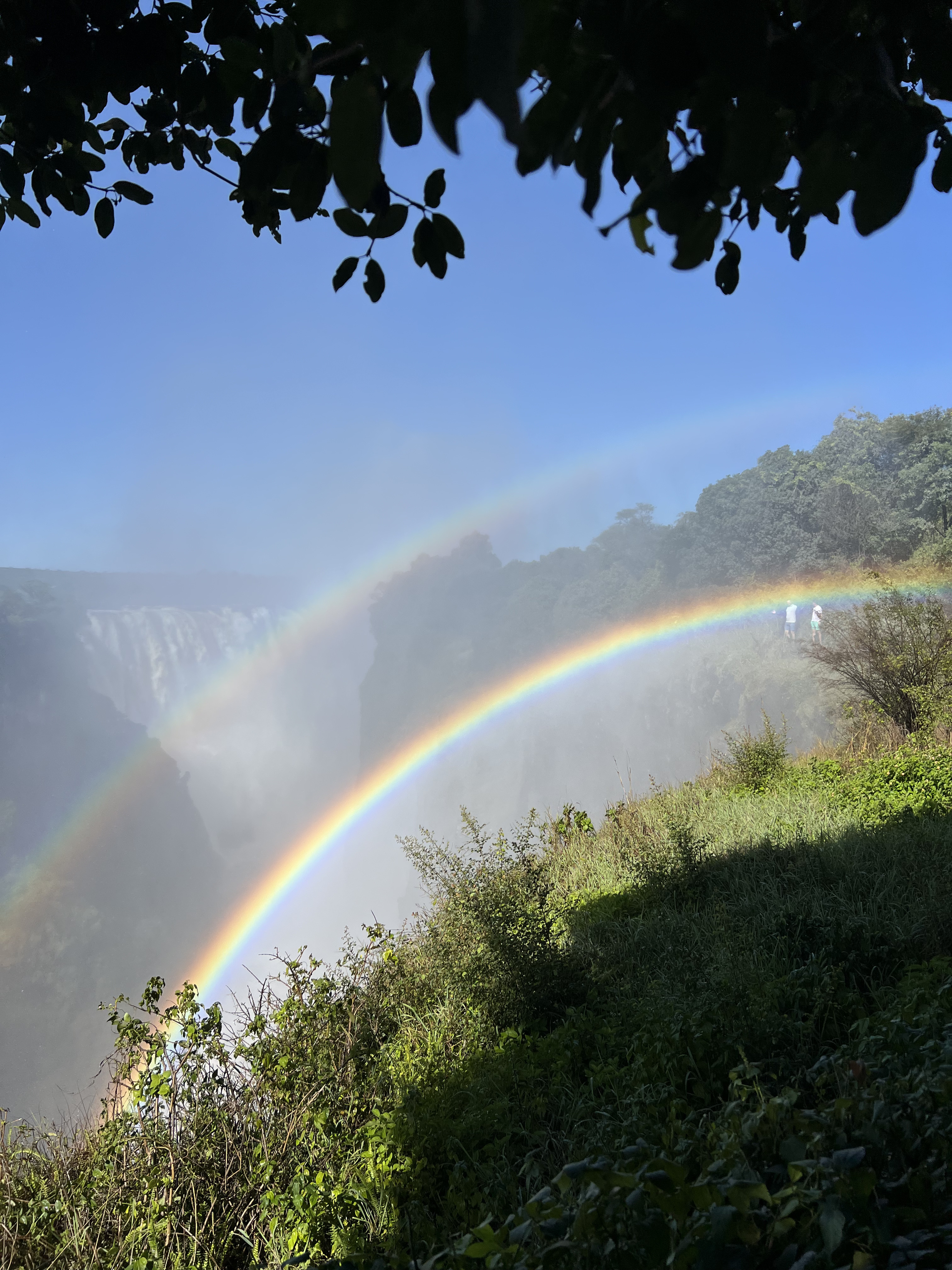 Водопад Виктория и Юар (4/28)