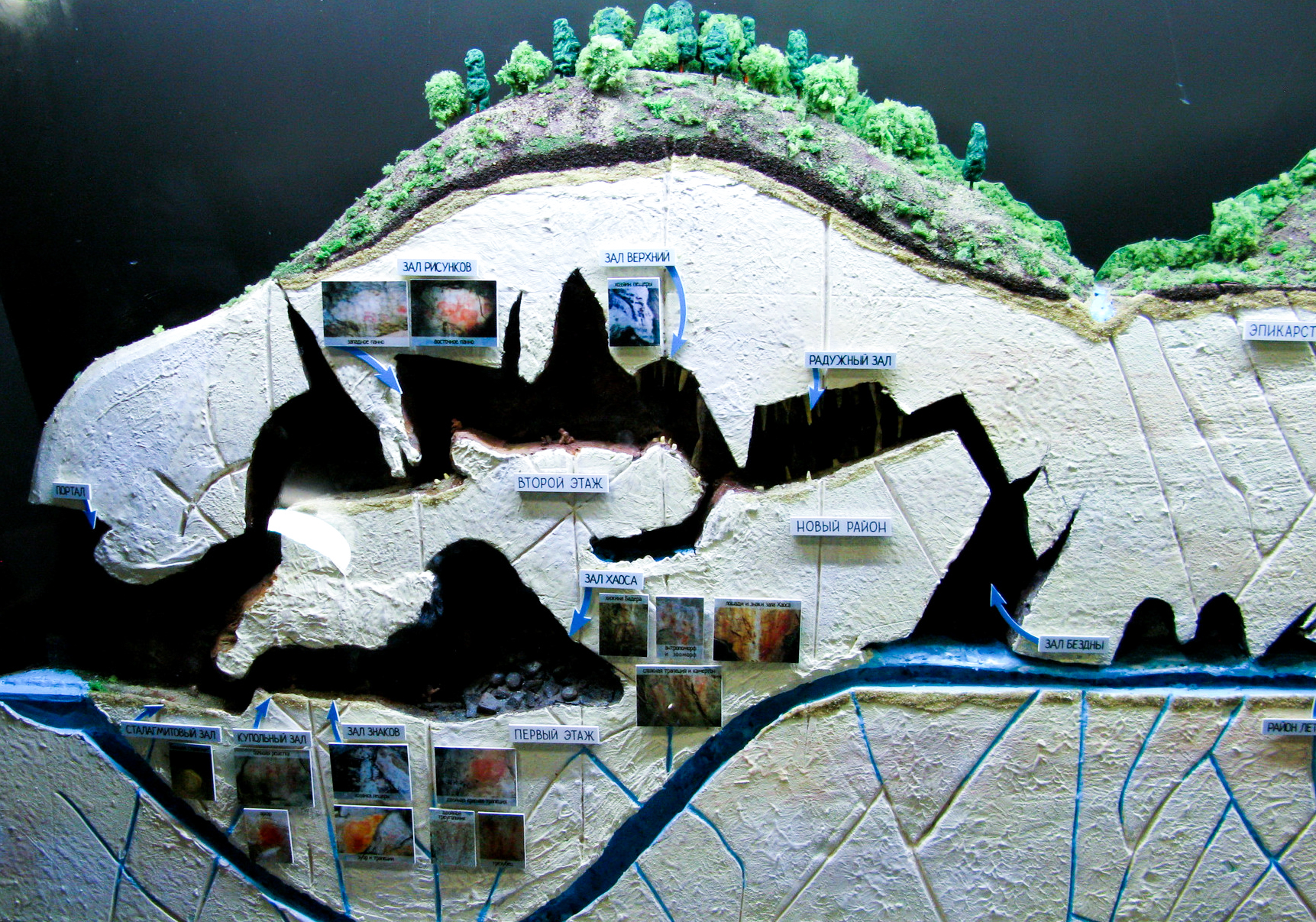 Уральский мультитур (8/11)