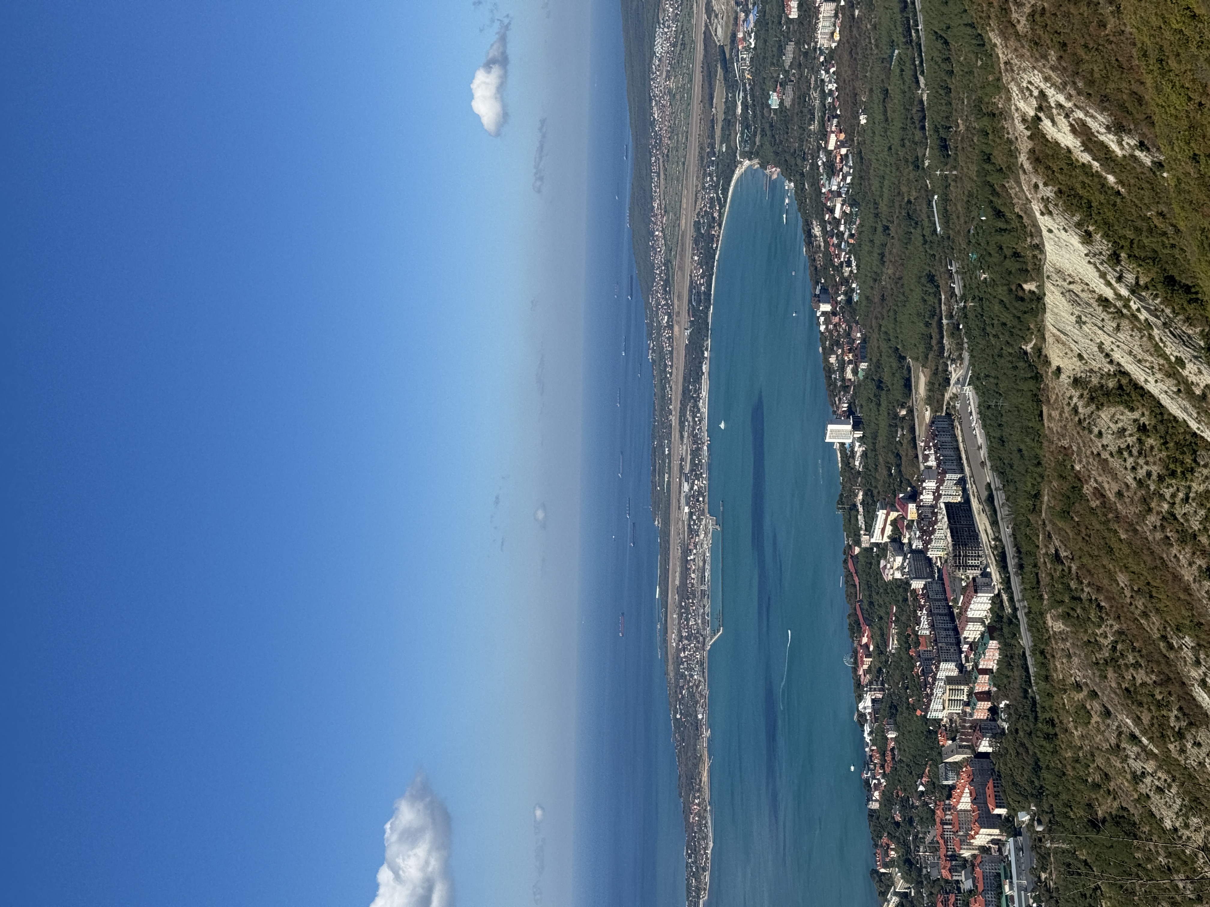 Солнце, море, горы: Геленджик, тренировочный тур