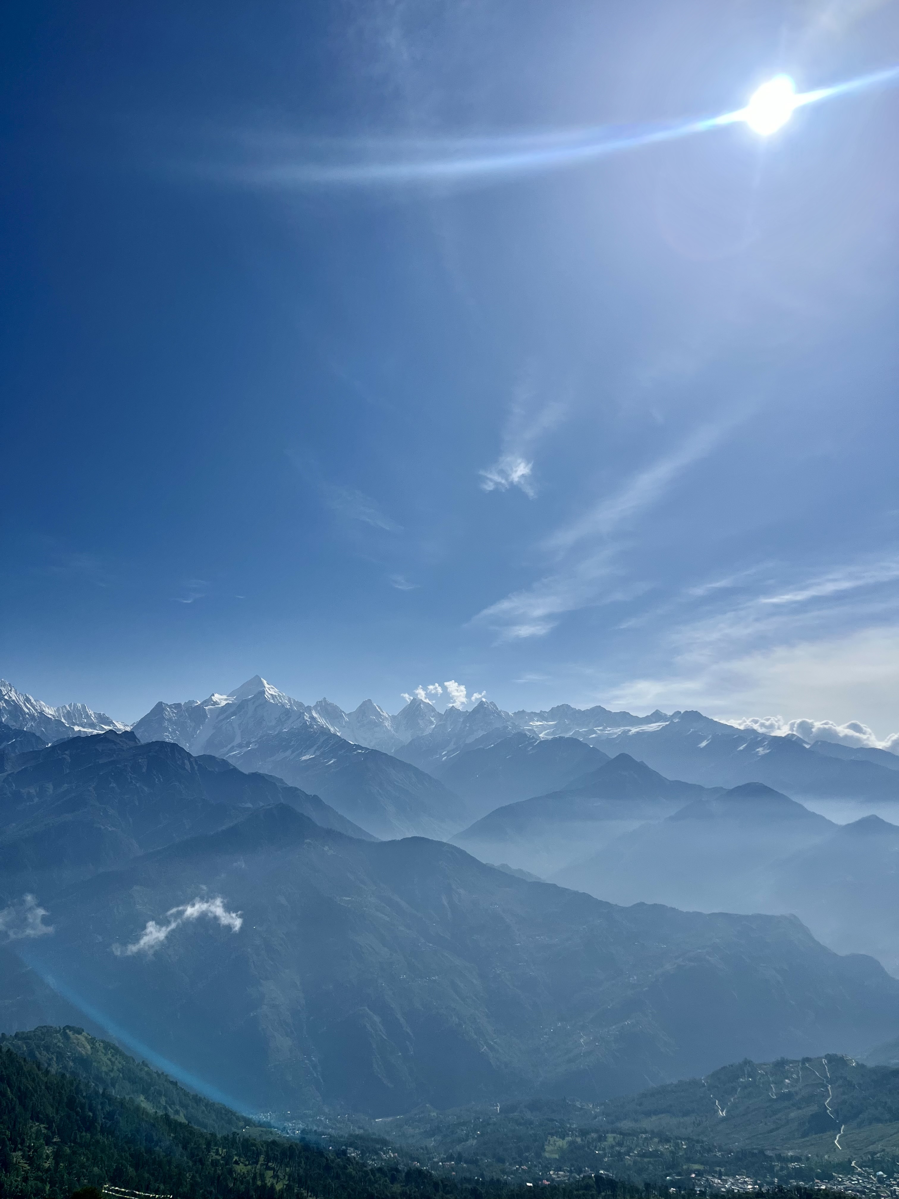 Другие Гималаи: Кумаон