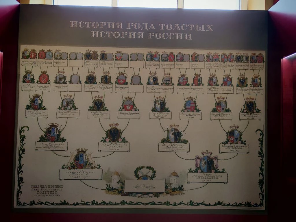 На страницах времён много славных имён (5/15)