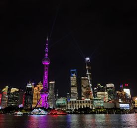 Авторский тур в Китай.Включено Все и даже больше!