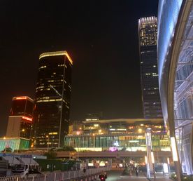 Выходные в Пекине