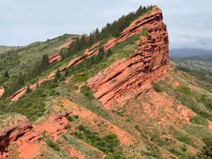 Исследуем Тянь-Шань