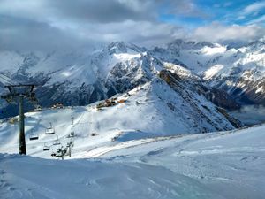 Финальный день. Возвращаемся в Мин. Воды