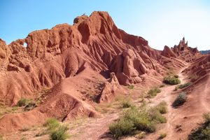 Ушелье Сказка. Соколиная охота. Кочкор. 140 км