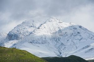 Панорама, Чолпон-Ата