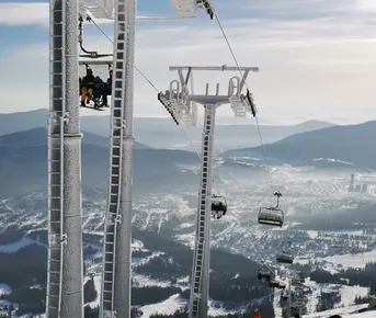 Горнолыжный Манжерок - Телецкое - Шерегеш