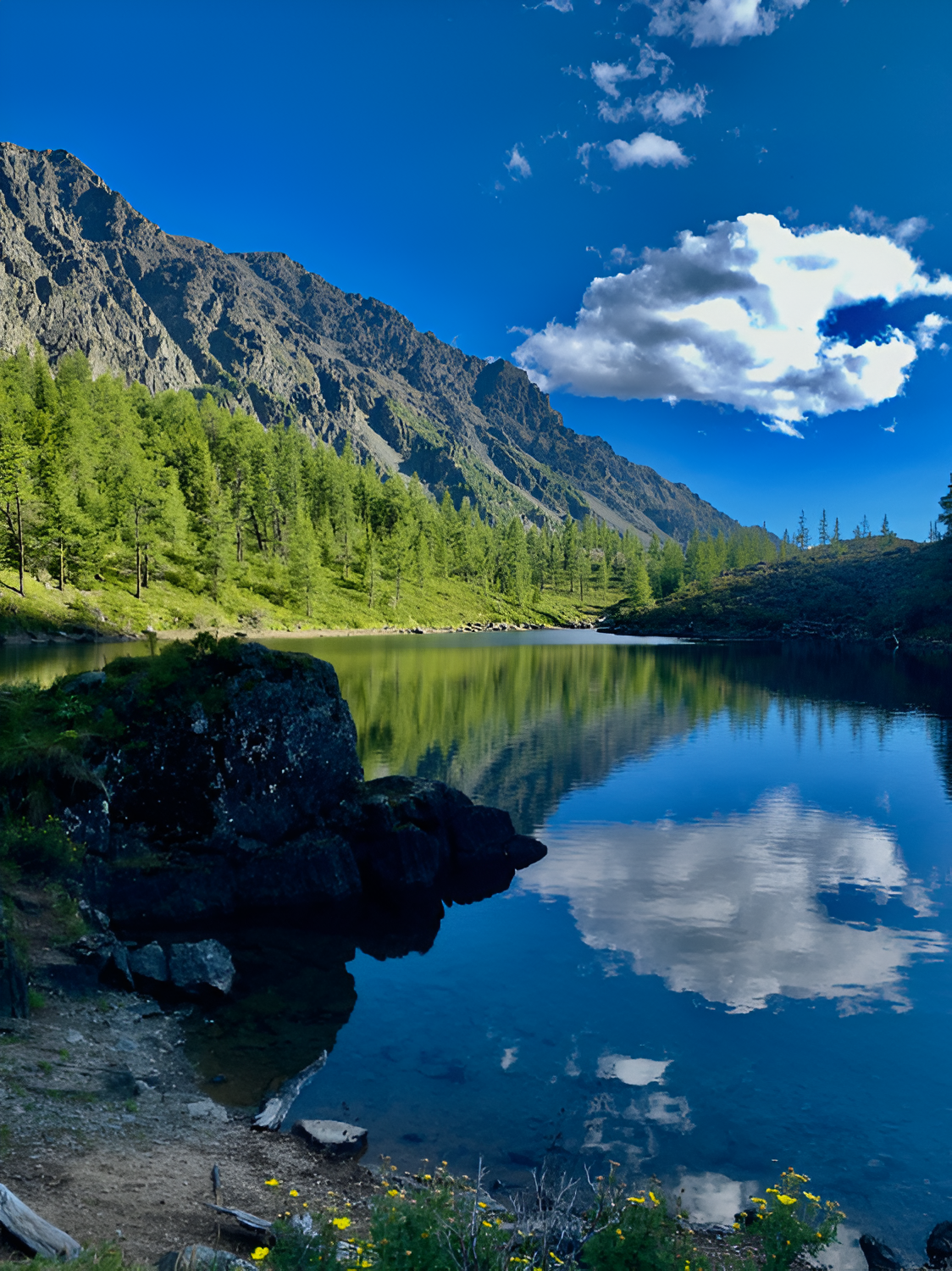 Знакомство с Алтаем за 6 дней (комфорт) (7/18)