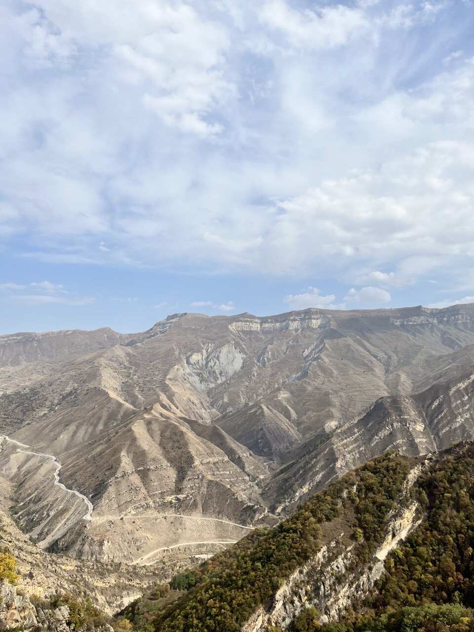 Дагестан за 5 дней: горы, кофе и море (2/29)