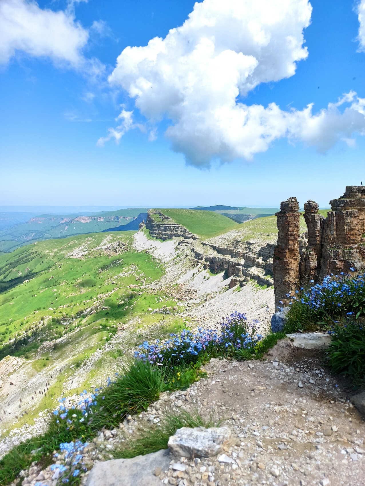 Кругосветка по Кавказу. Часть 1 (22/51)