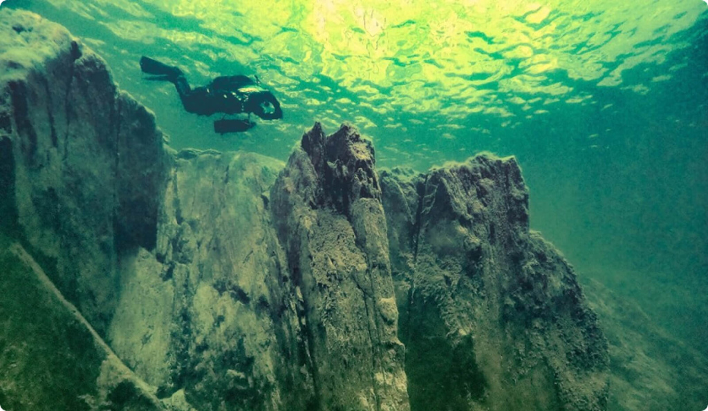 Погружение