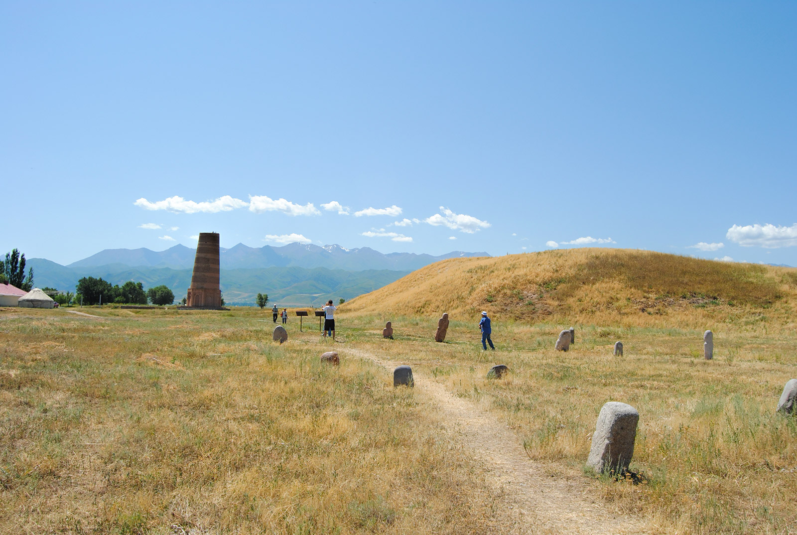 Невероятный Кыргызстан на максималках от Бишкека до Памира с внутр.перелетом (14/90)