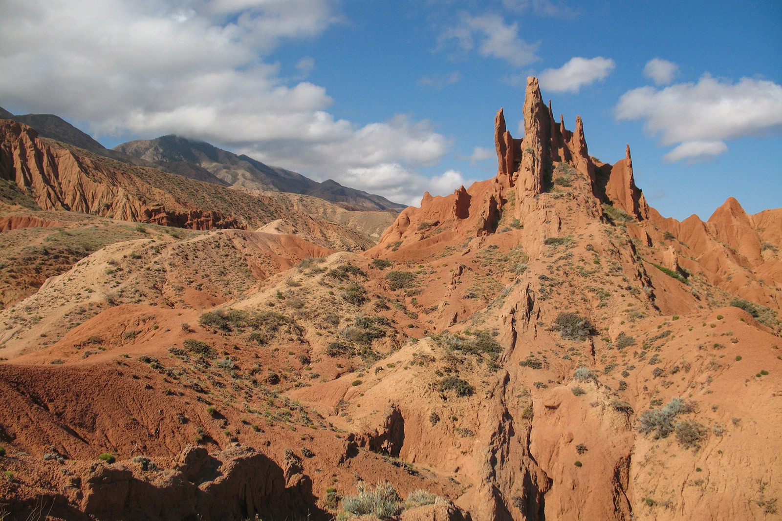 Невероятный Кыргызстан на максималках от Бишкека до Памира с внутр.перелетом (13/90)