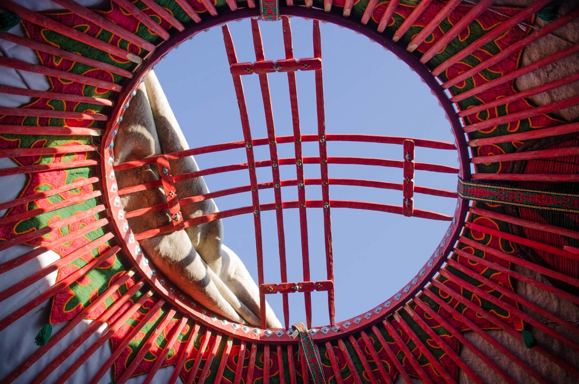 Лучшее в Киргизии за 8 дней (всё включено) (11/49)