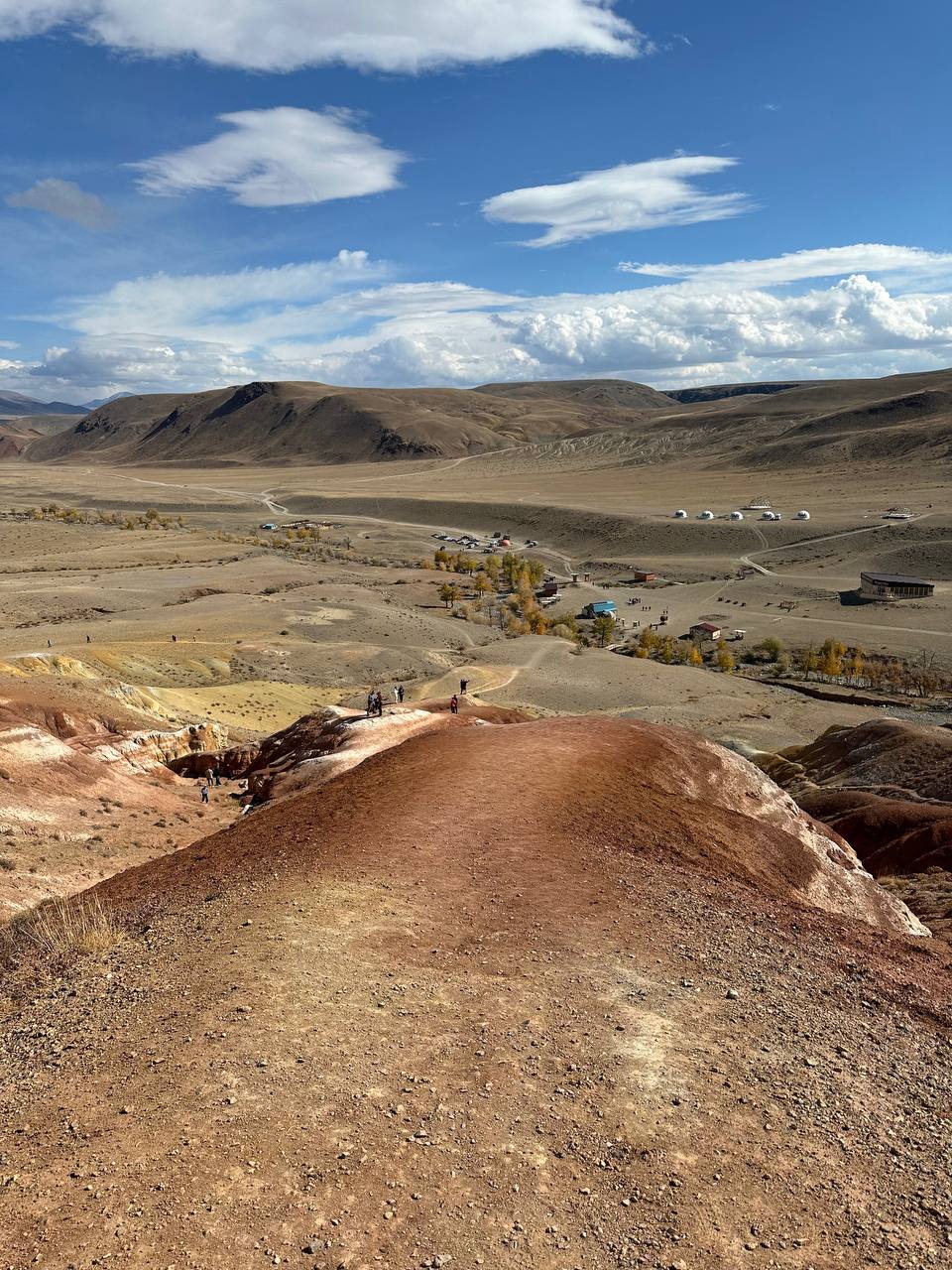 Все включено, Алтай на максимум за 5 дней (баня, конная прогулка, внедорожник) (52/162)