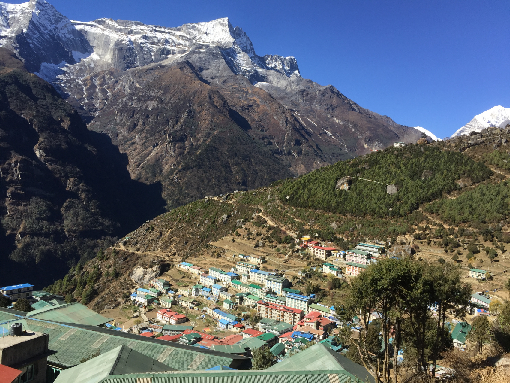 Поход с панорамным видом на Эверест (6/29)