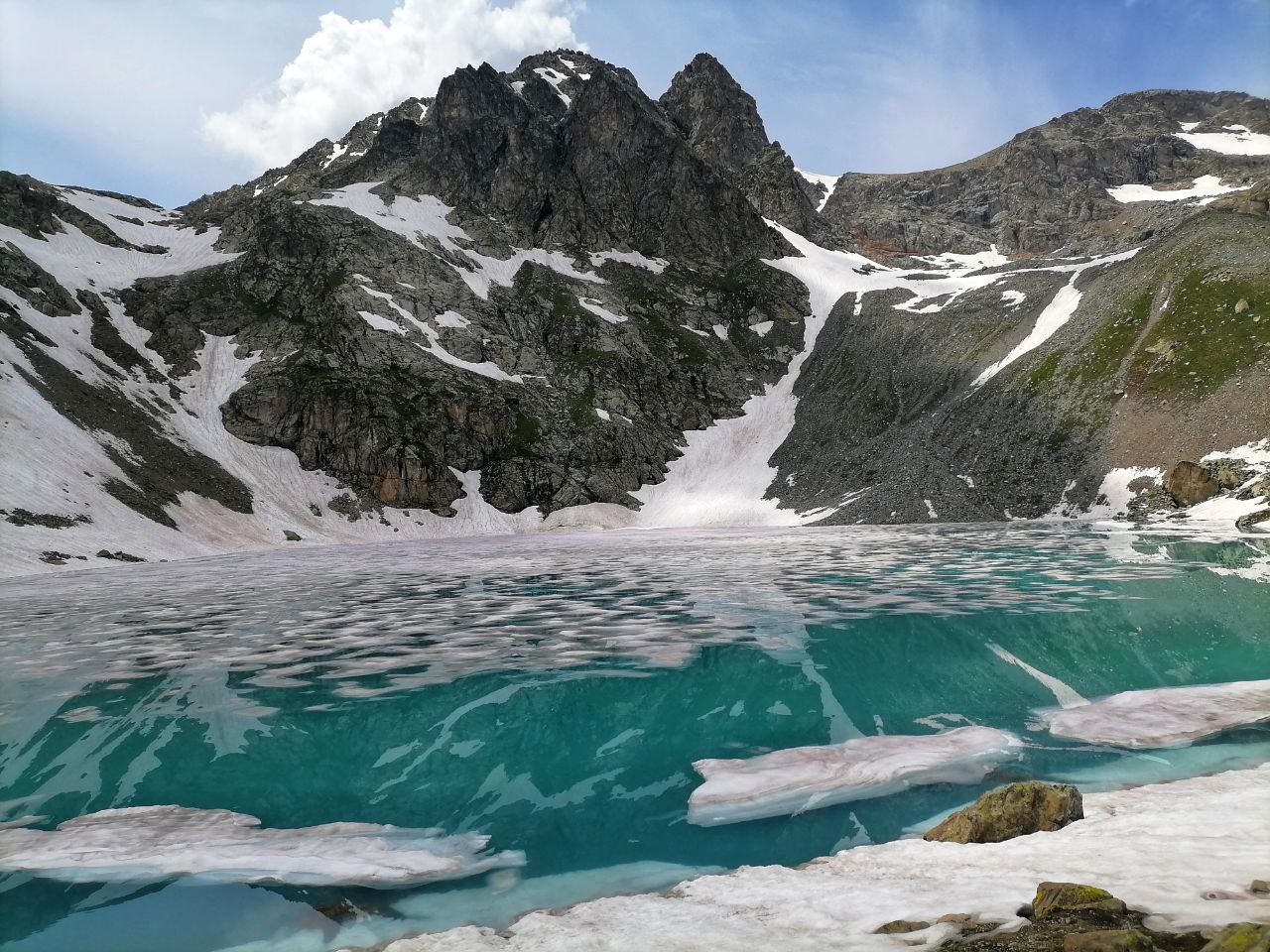 Необъятный Архыз. Комфортный трекинг без рюкзаков (25/58)