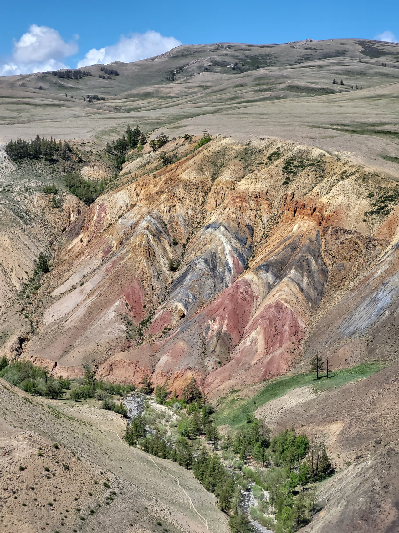 А Л Т А Й  мульти-тур (8/27)